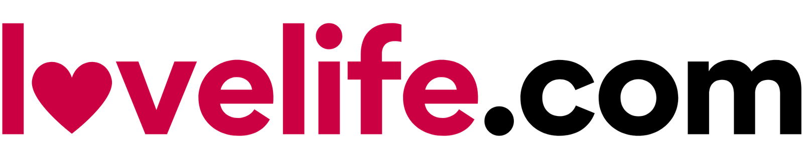 Contact | LoveLife.com
